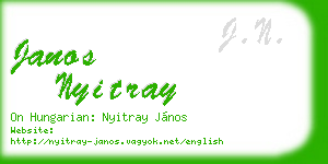 janos nyitray business card